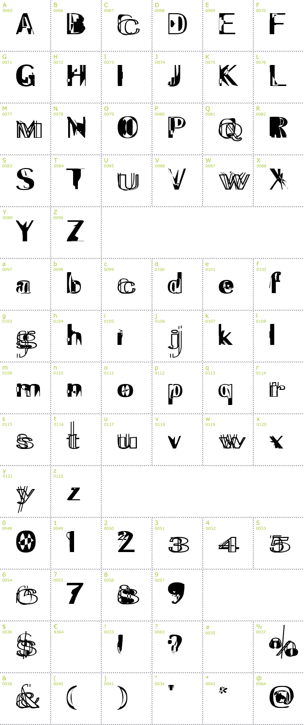 Character Mini-Map: ExperiTypo5 font