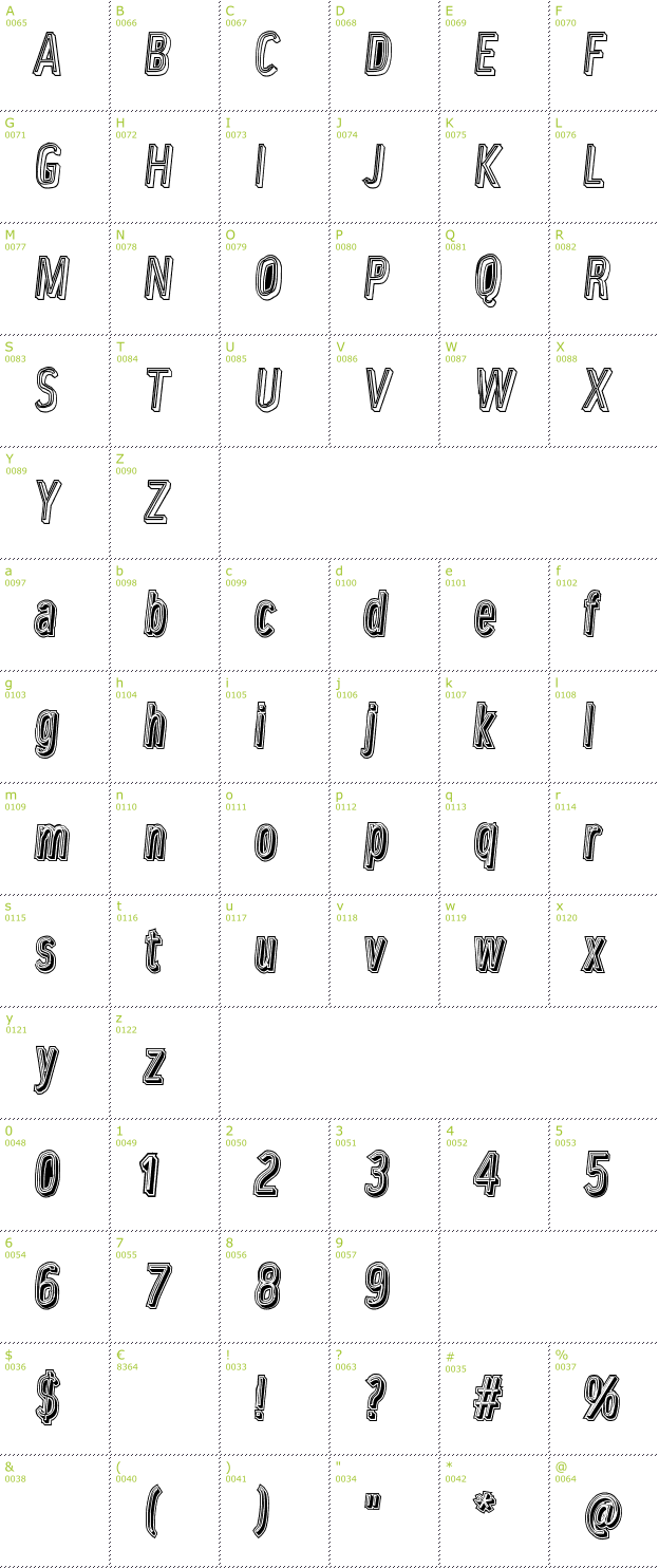 Character Mini-Map: Lower Metal font