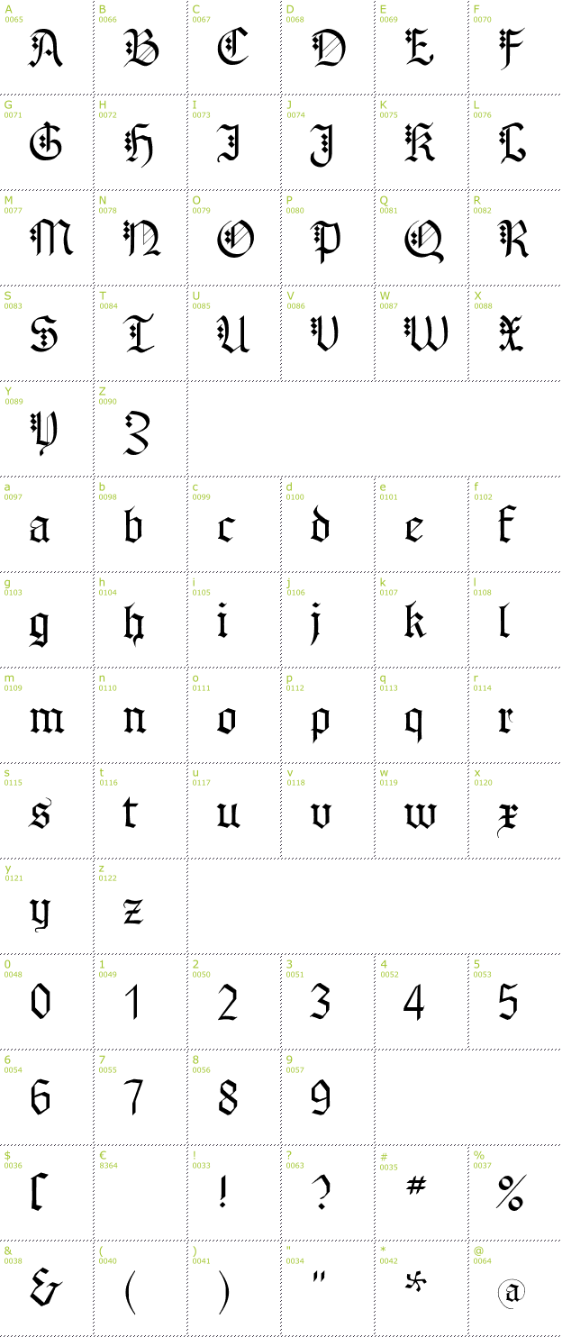 Character Mini-Map: MK Broken Types font