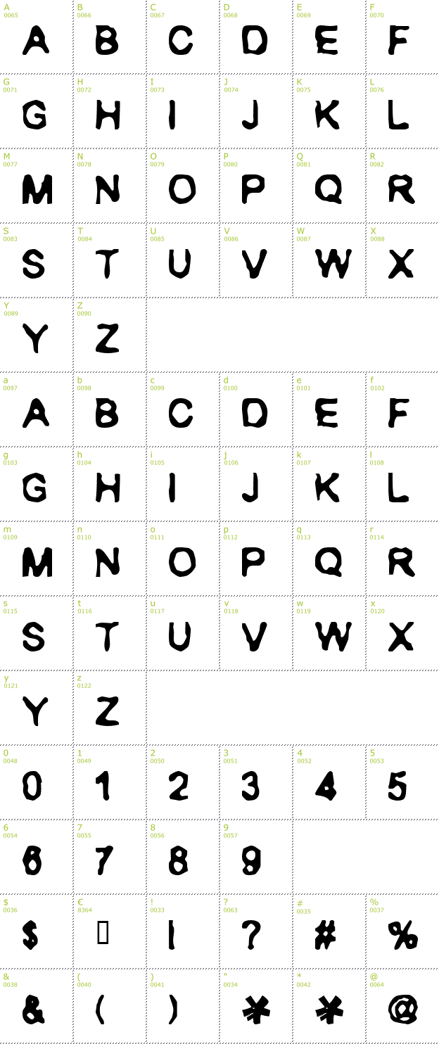 Character Mini-Map: Ranxerox font