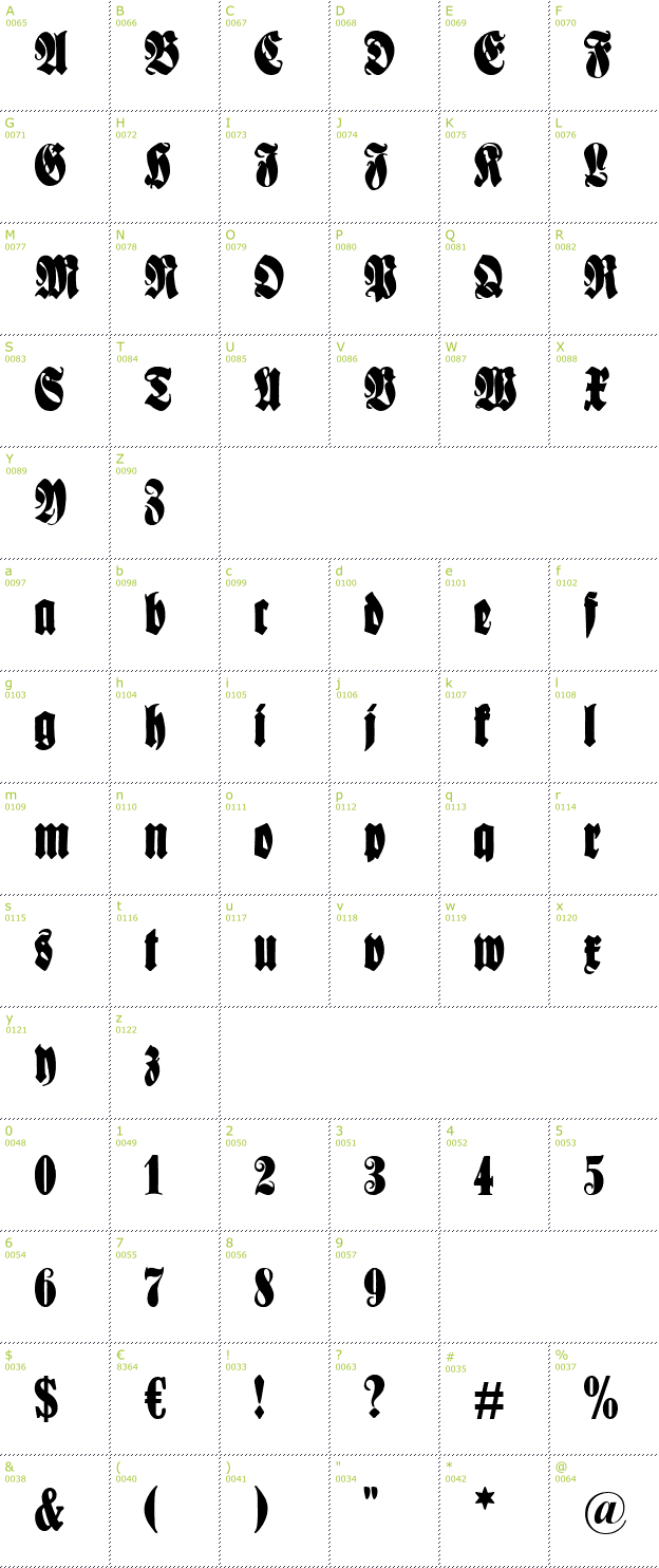 Character Mini-Map: Schmale Anzeigenschrift font