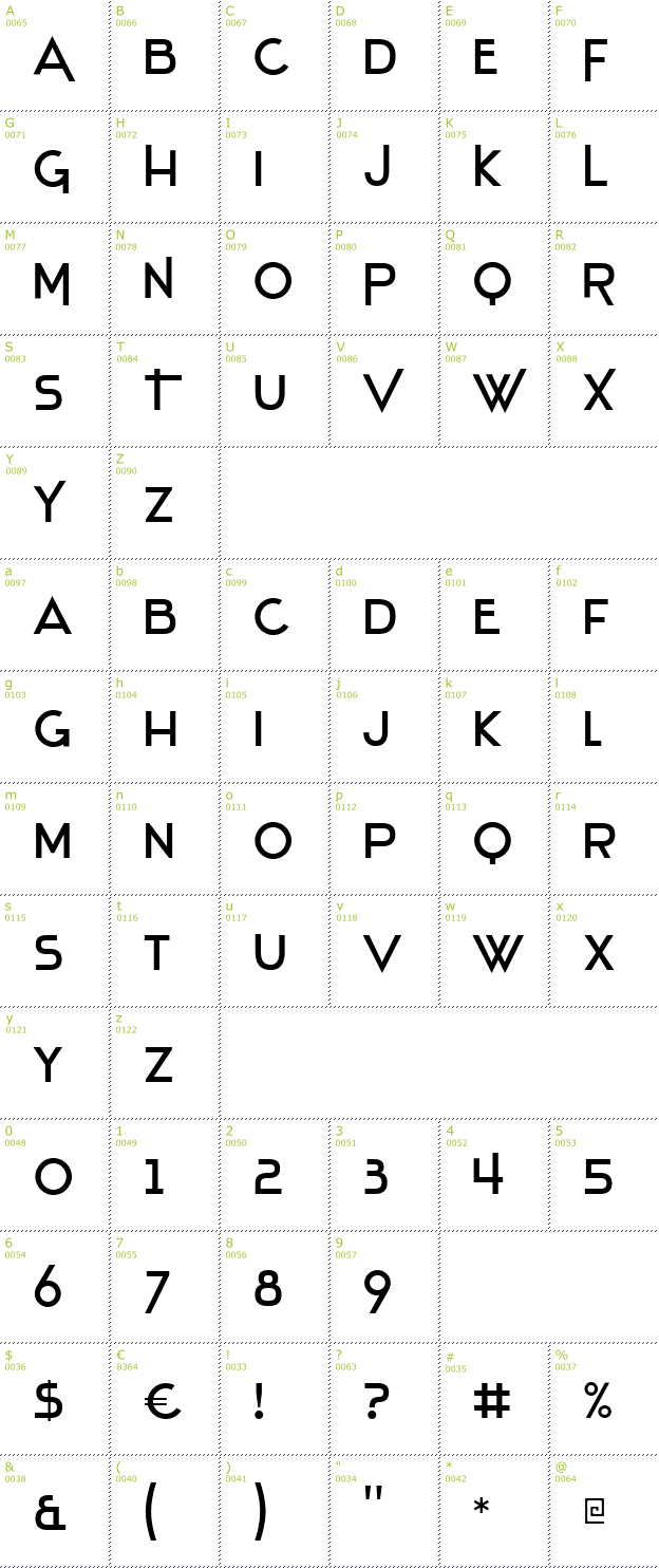 Character Mini-Map: Stentiga font