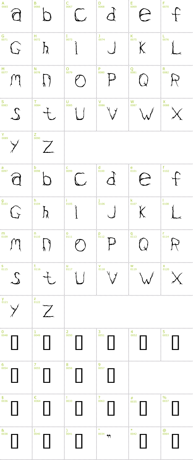 Character Mini-Map: Valium font