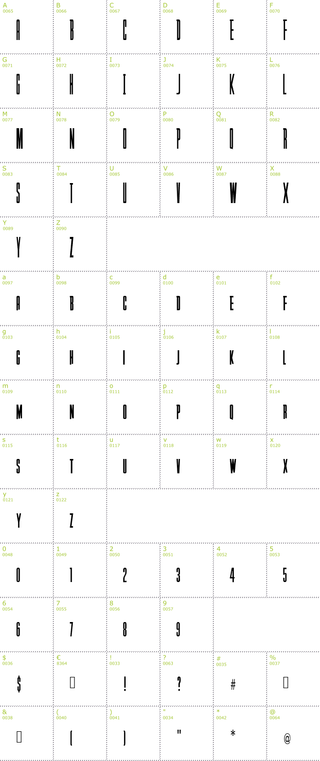 Character Mini-Map: Anderson Captain Scarlet font