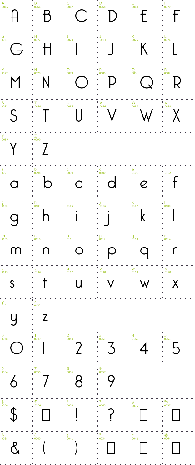 Character Mini-Map: Bellerose font