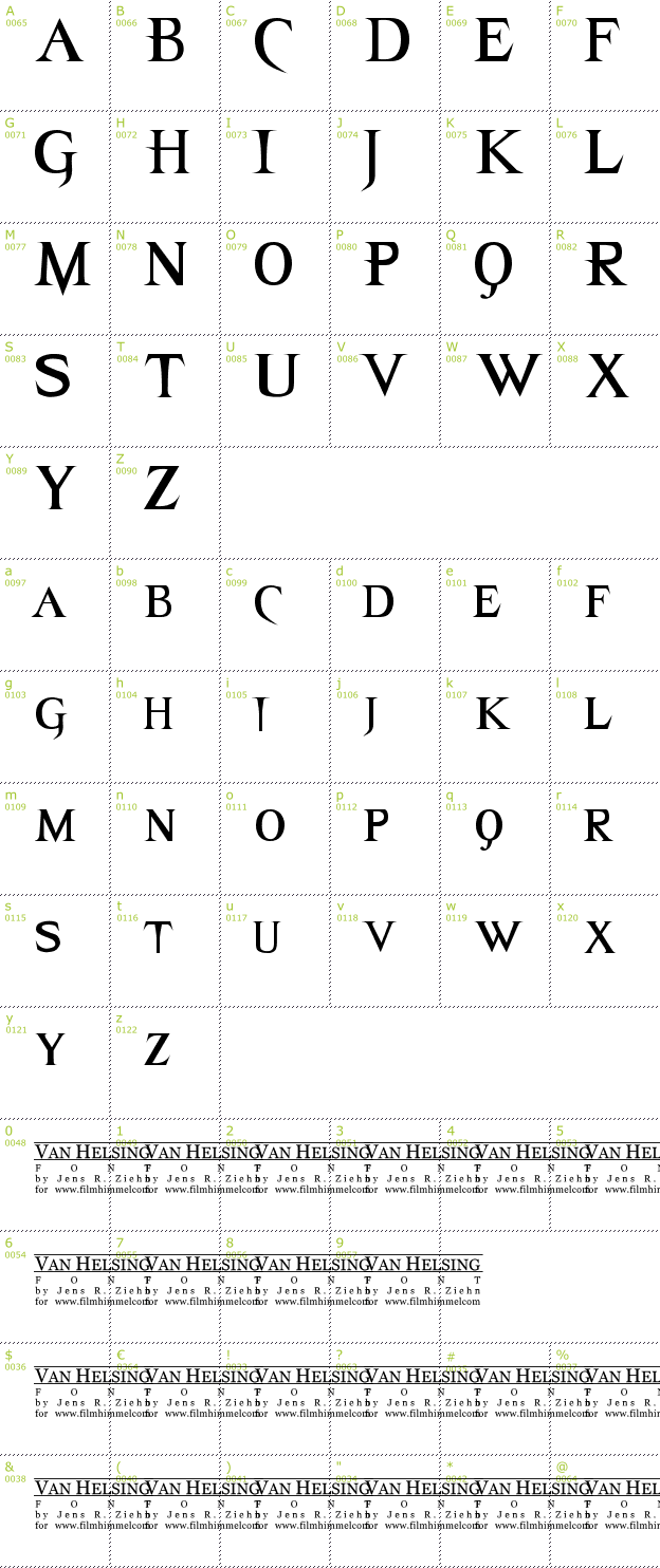 Character Mini-Map: Van Helsing font