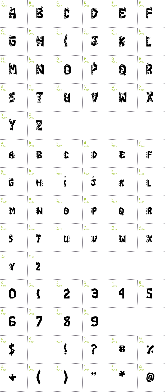 Character Mini-Map: JI Chimichanga font