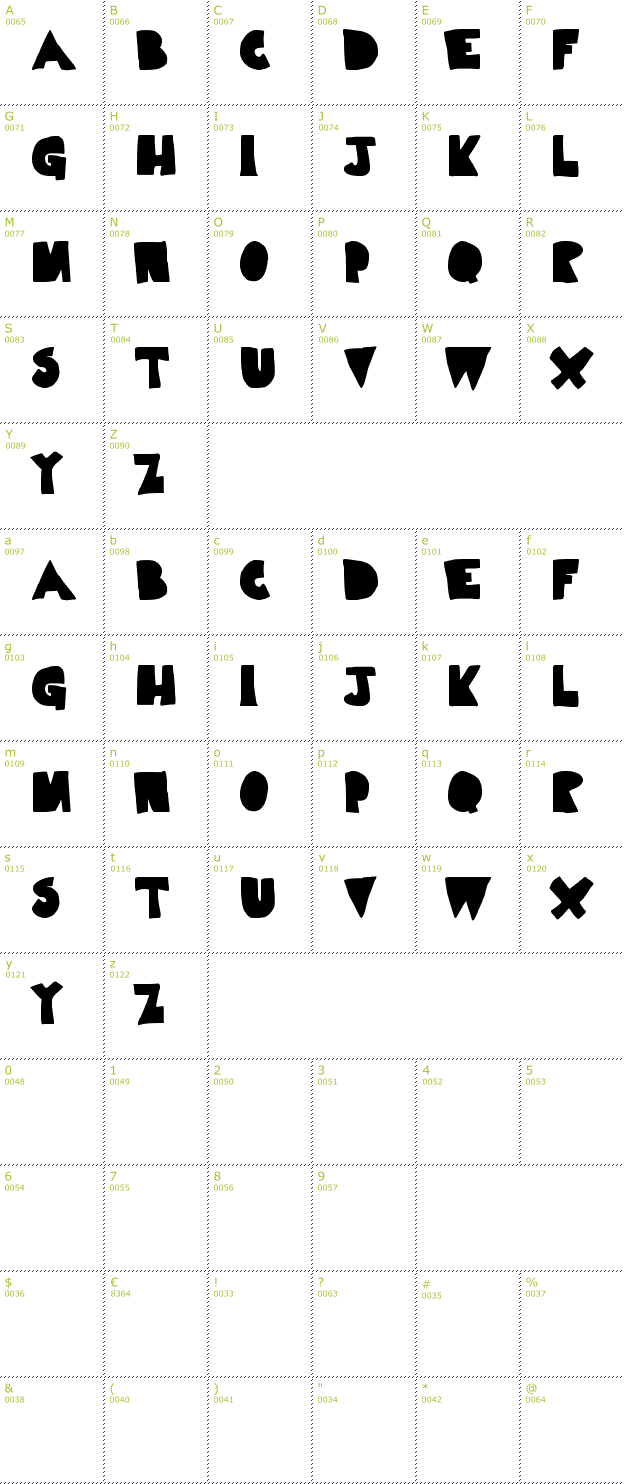 Character Mini-Map: Limp Noodle font