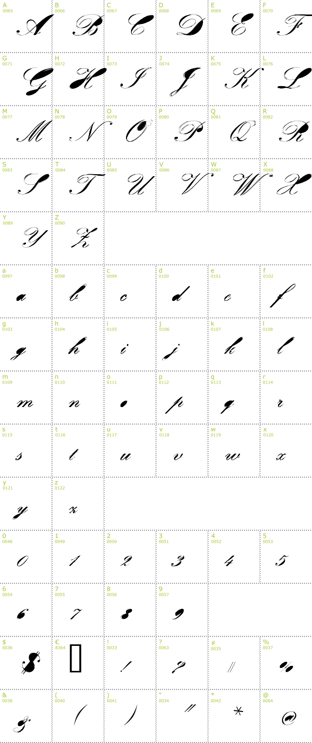 Character Mini-Map: Velvet font