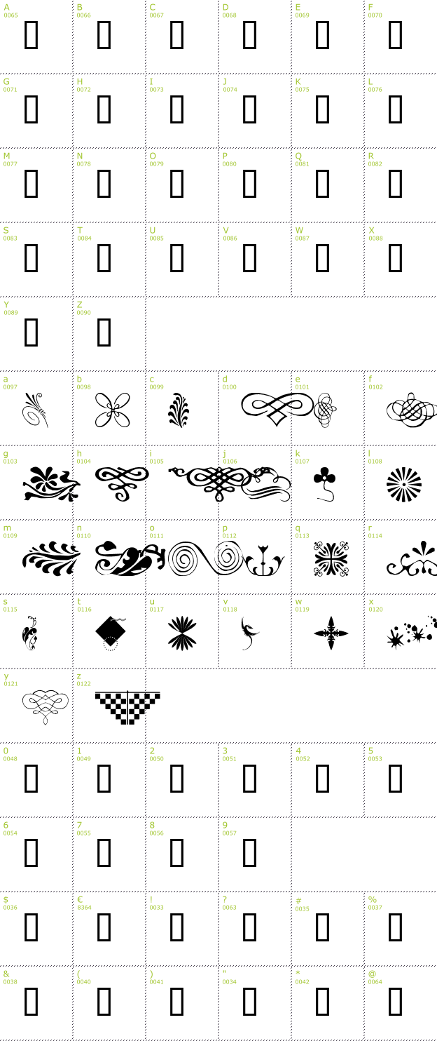 Character Mini-Map: wm Designs font