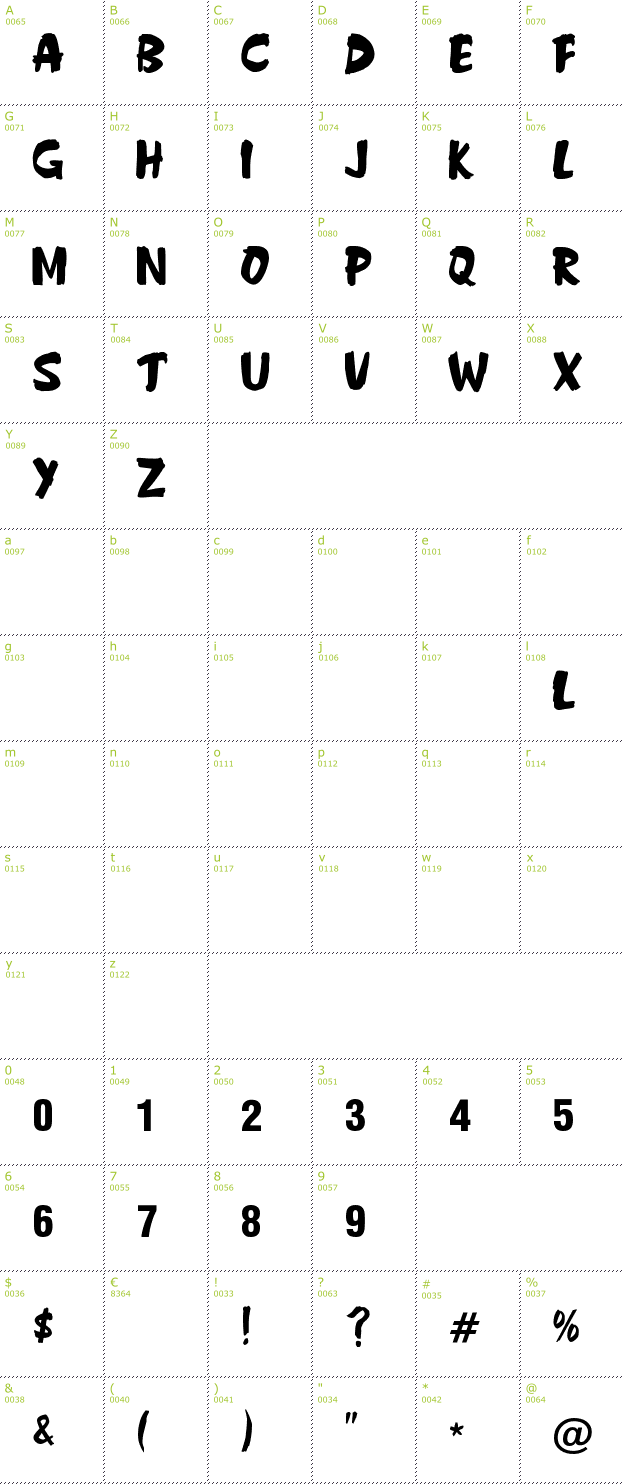 Character Mini-Map: Anderson Fireball XL5 font