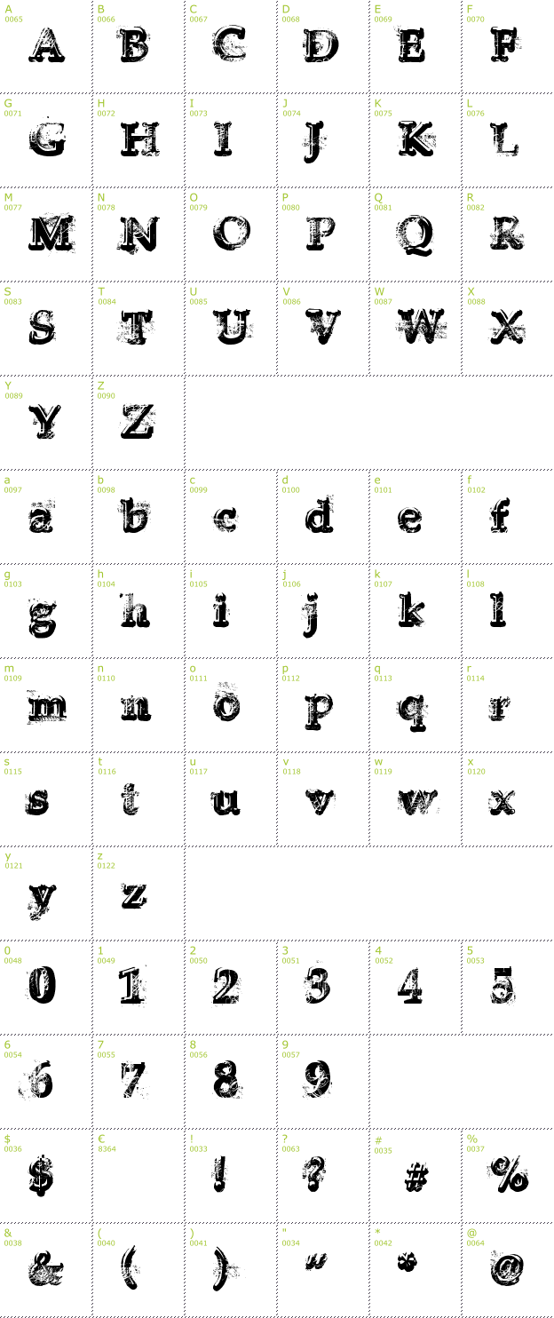 Character Mini-Map: Yukon Gold font