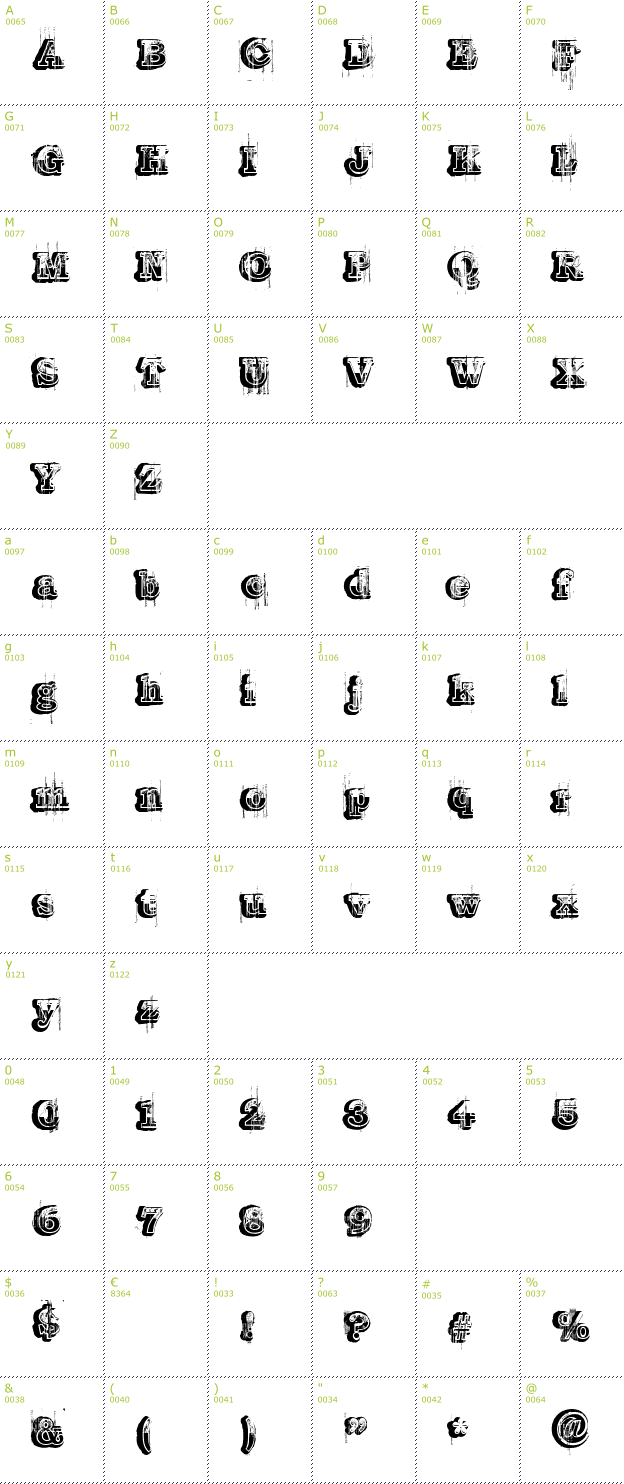 Character Mini-Map: Barber shop font