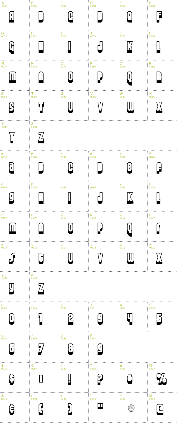 Character Mini-Map: Weltron font