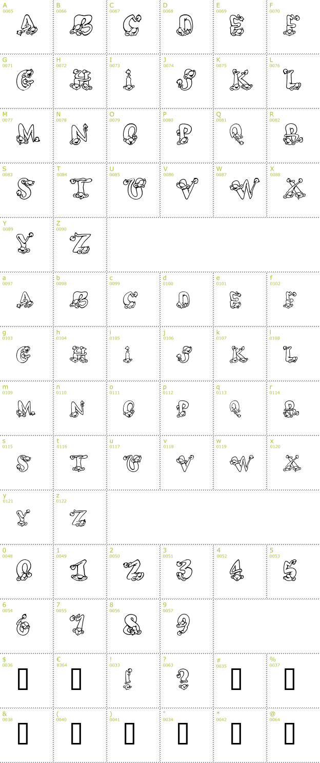 Character Mini-Map: Alpha Elfin font