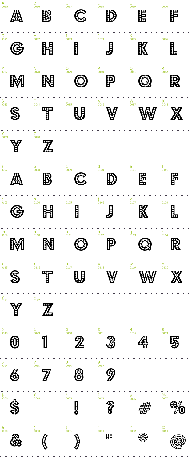 Character Mini-Map: Budmo Jiggler font