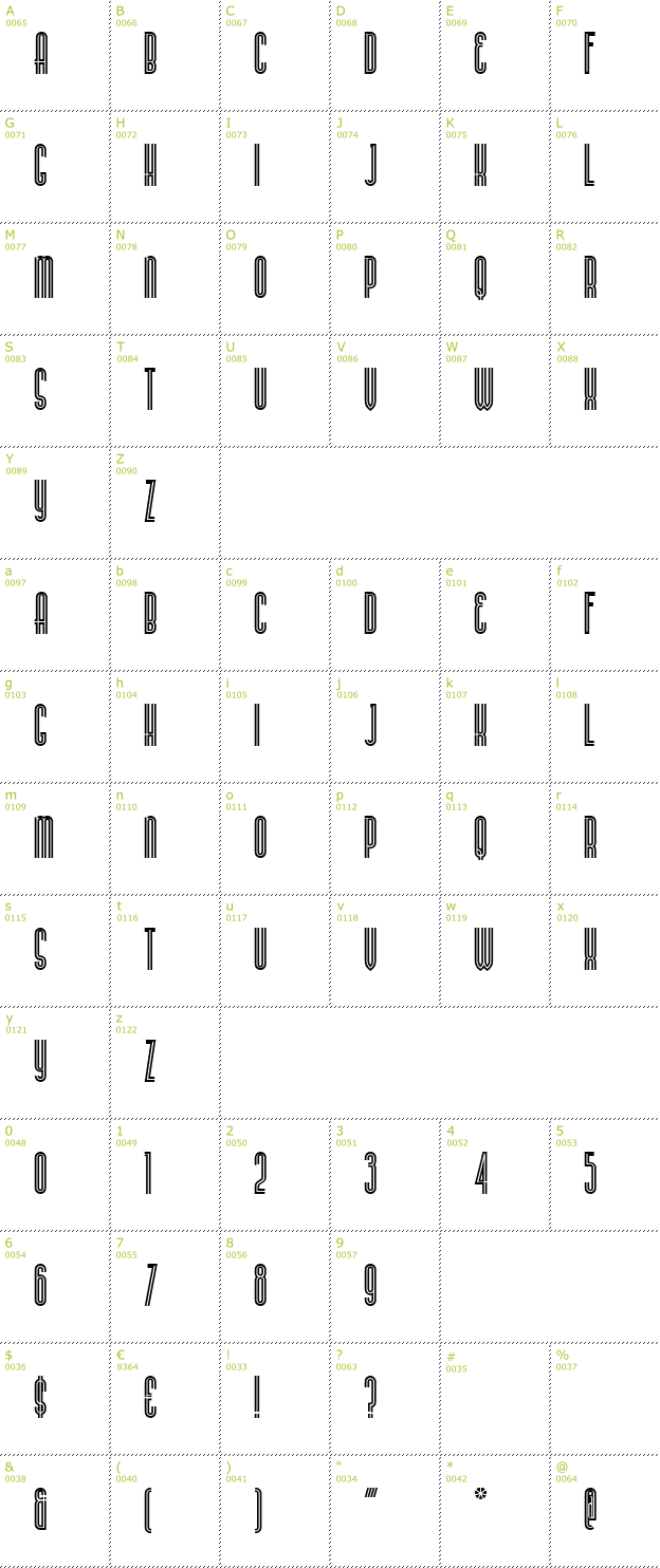 Character Mini-Map: Buenos Aires NF font