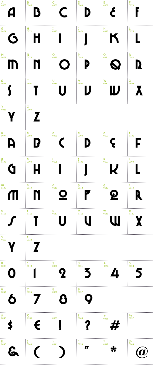 Character Mini-Map: Chi-Town font