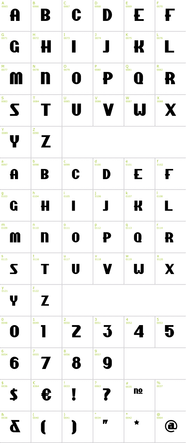 Character Mini-Map: Chippewa Falls NF font