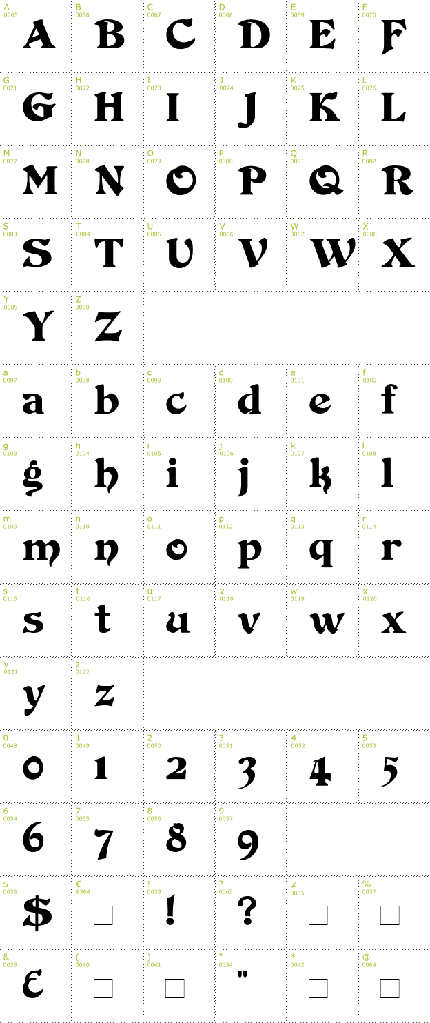 Character Mini-Map: Duvall font