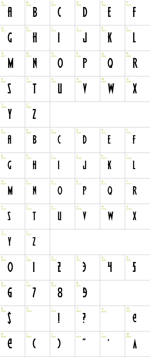 Character Mini-Map: Wolverine font