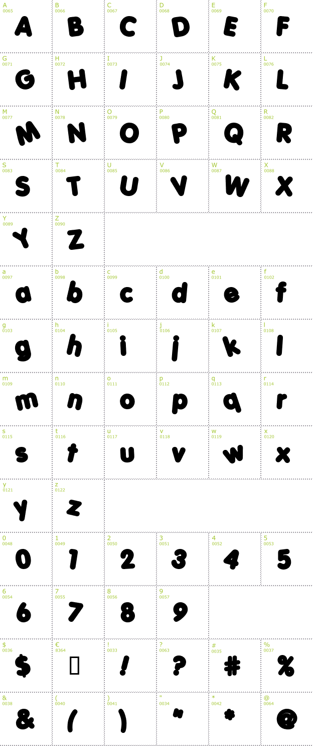 Character Mini-Map: Porky's font