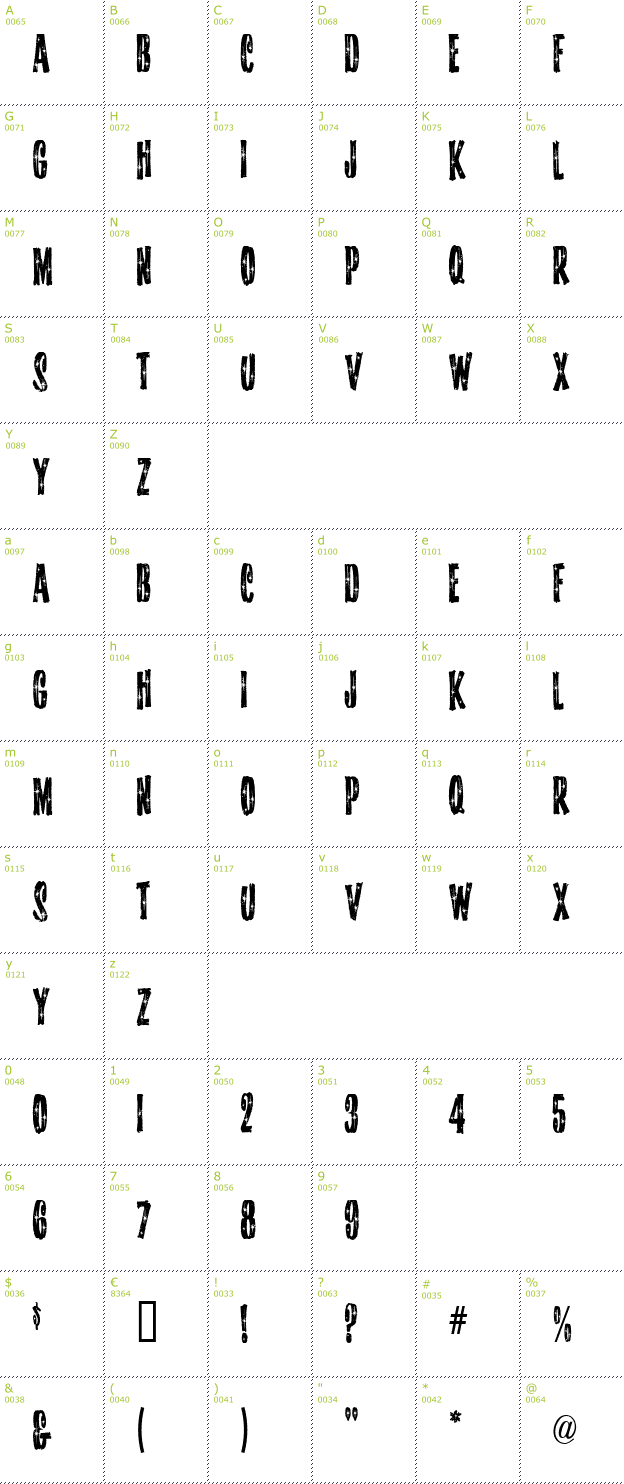 Character Mini-Map: Starshine MF font