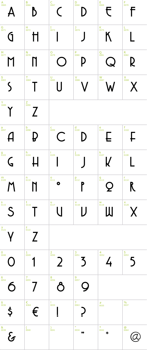 Character Mini-Map: Copasetic font