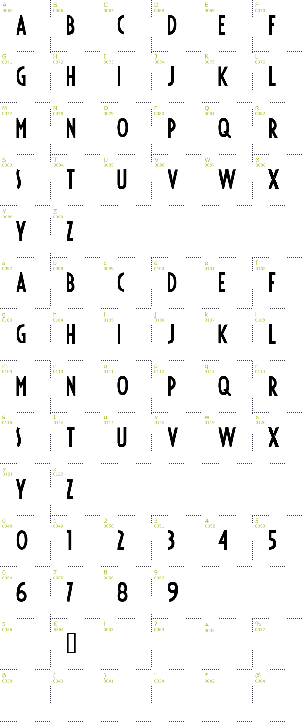 Character Mini-Map: Fiesta font
