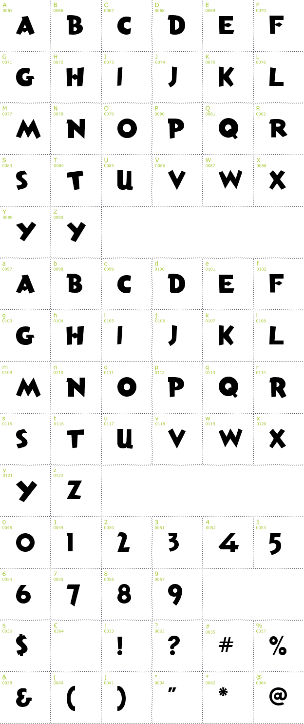 Character Mini-Map: Anderson Torchy The Battery Boy font