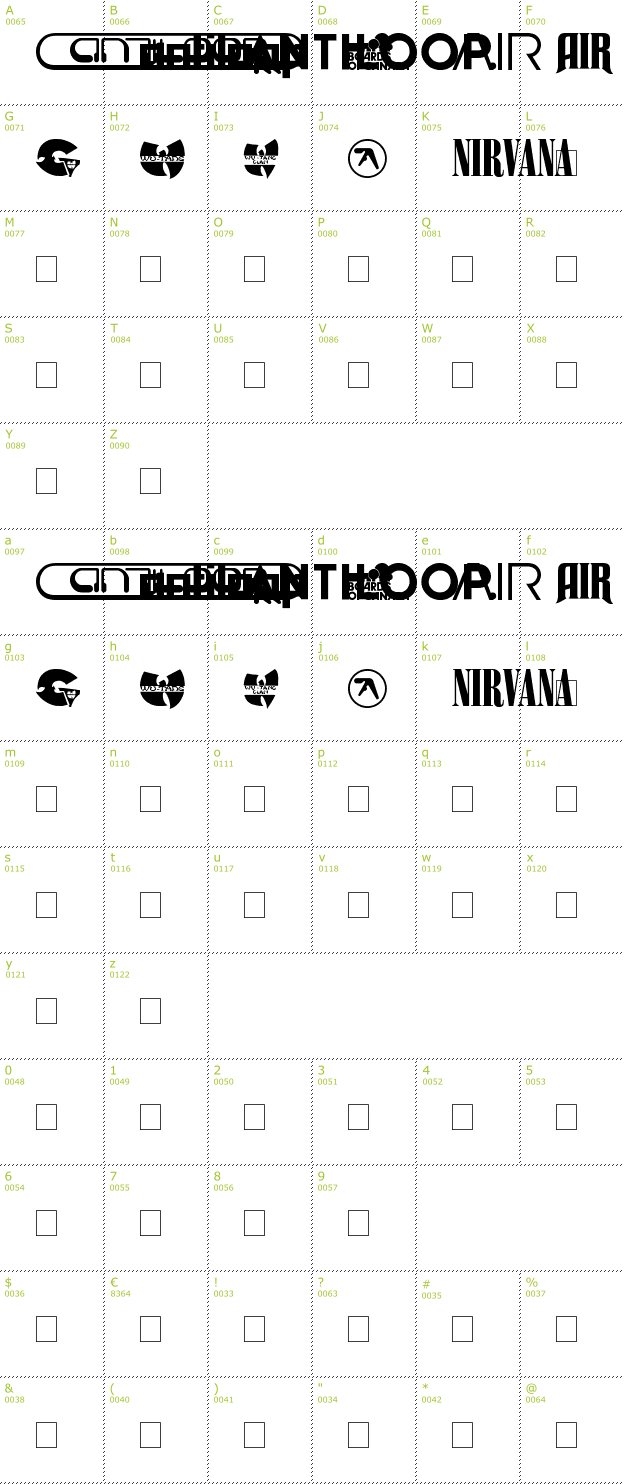 Character Mini-Map: Bands & Artists font