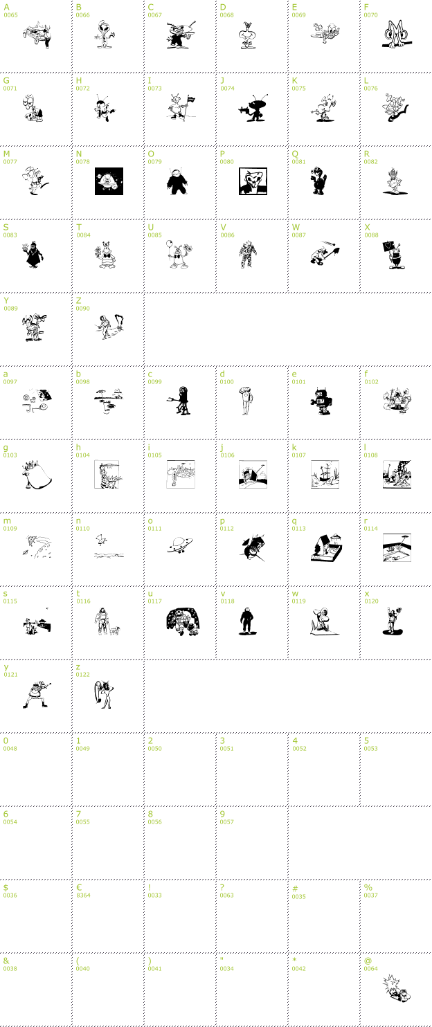 Character Mini-Map: Space Station Hokus Pokus font