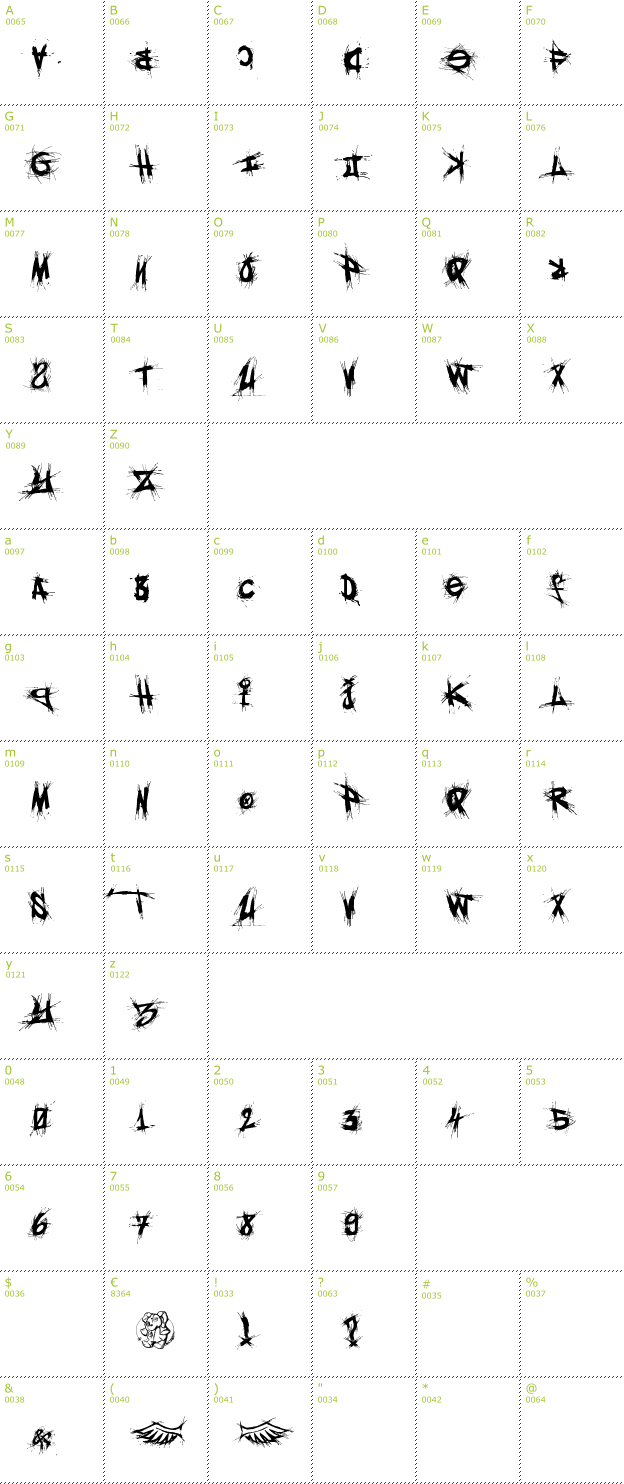 Character Mini-Map: el&& Font Gothic! font