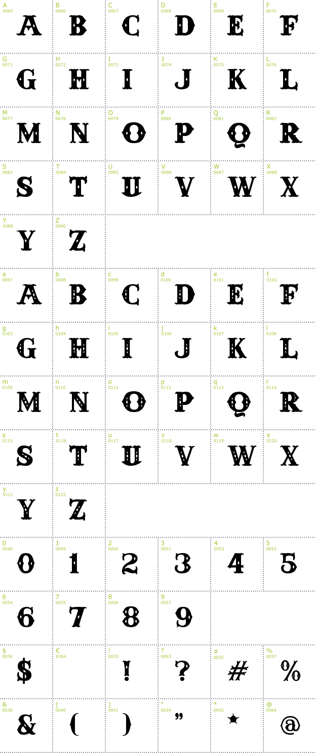 Character Mini-Map: Anderson Four Feather Falls font