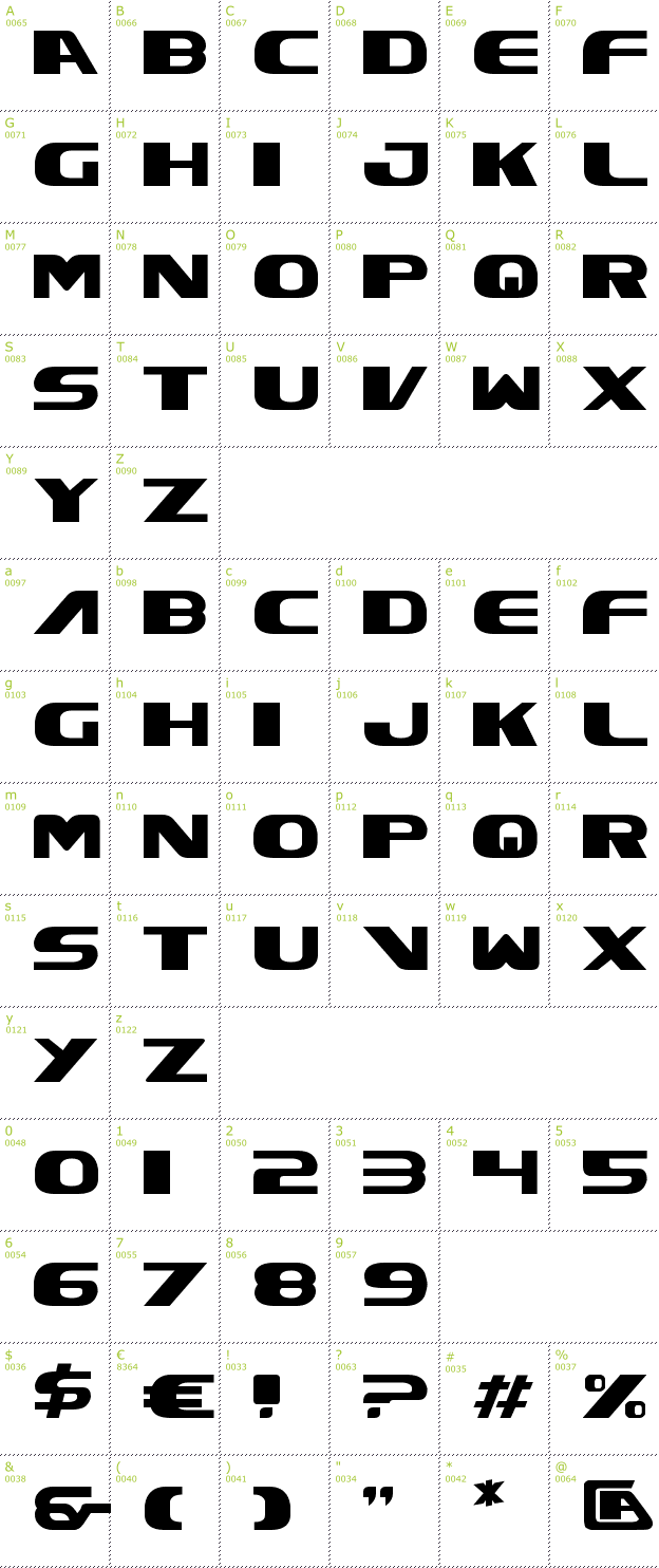 Character Mini-Map: xcelsion font
