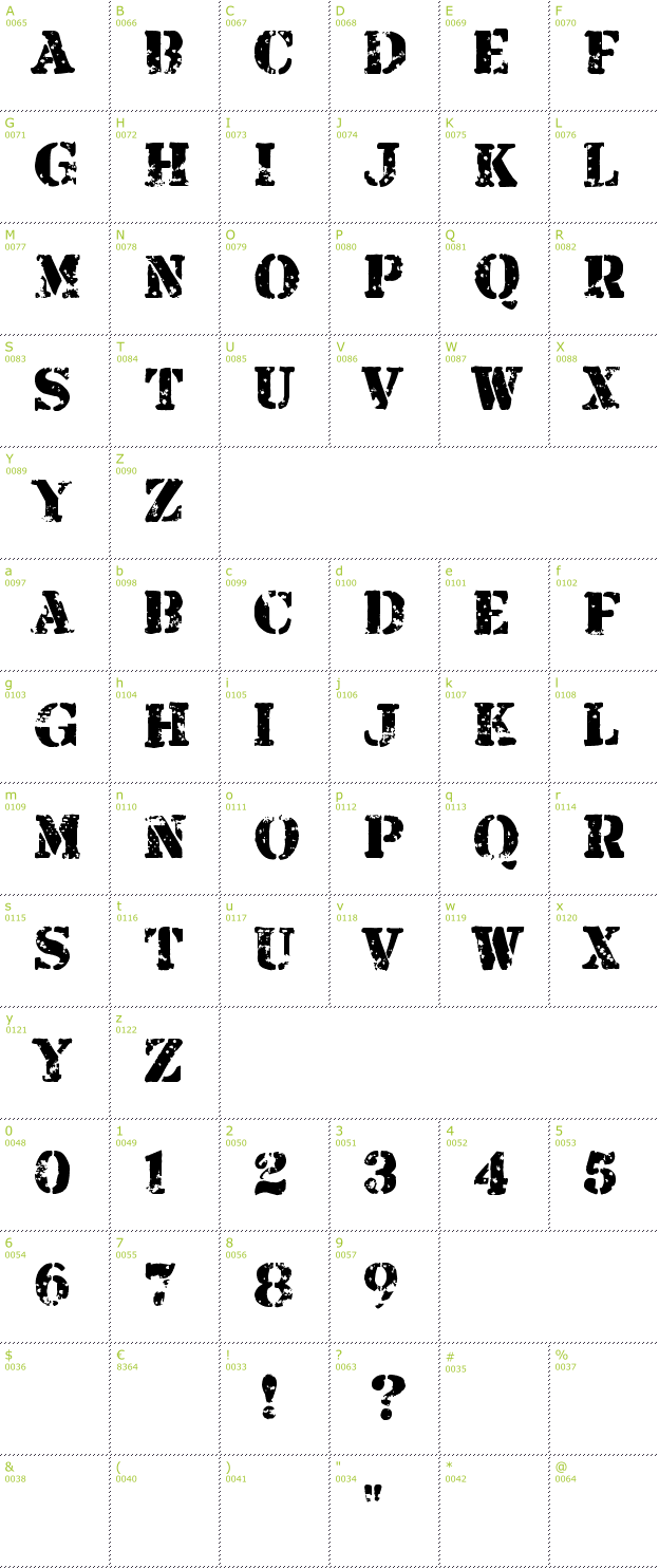 Character Mini-Map: Armalite Rifle font