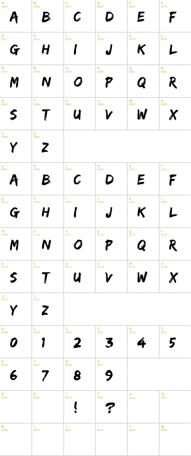 Character Mini-Map: Edo font