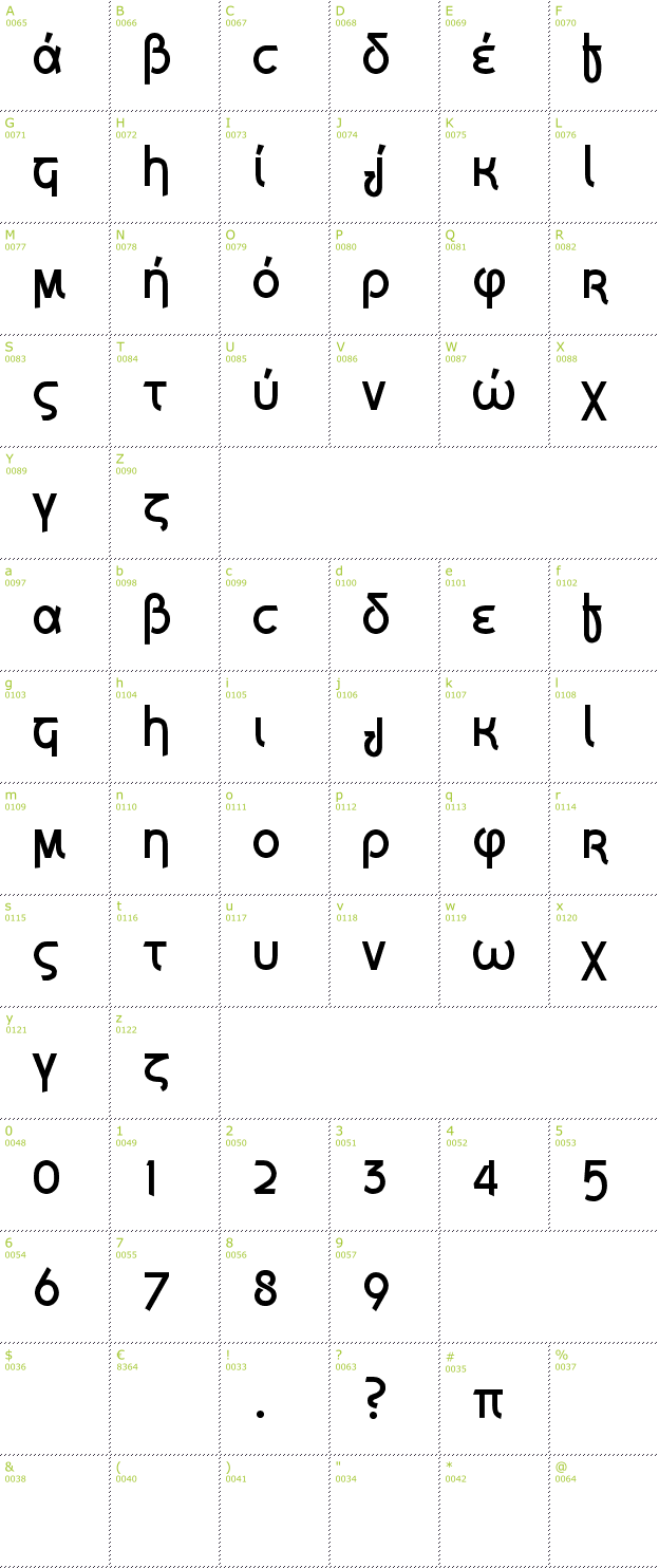 Character Mini-Map: Grecian Formula font