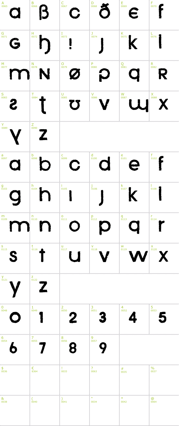 Character Mini-Map: Xenophone font