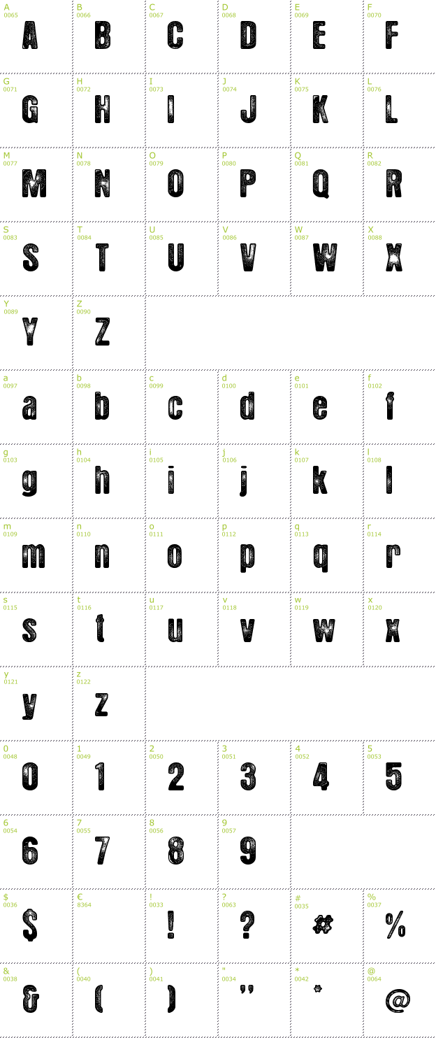 Character Mini-Map: Hotel Coral Essex font