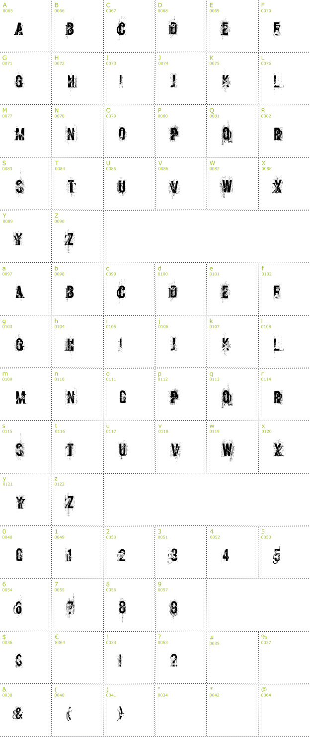 Character Mini-Map: Screamo font