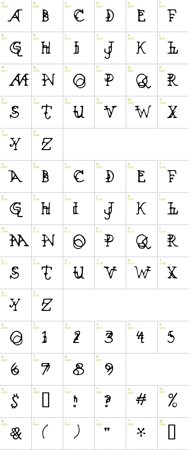 Character Mini-Map: Xenowort font
