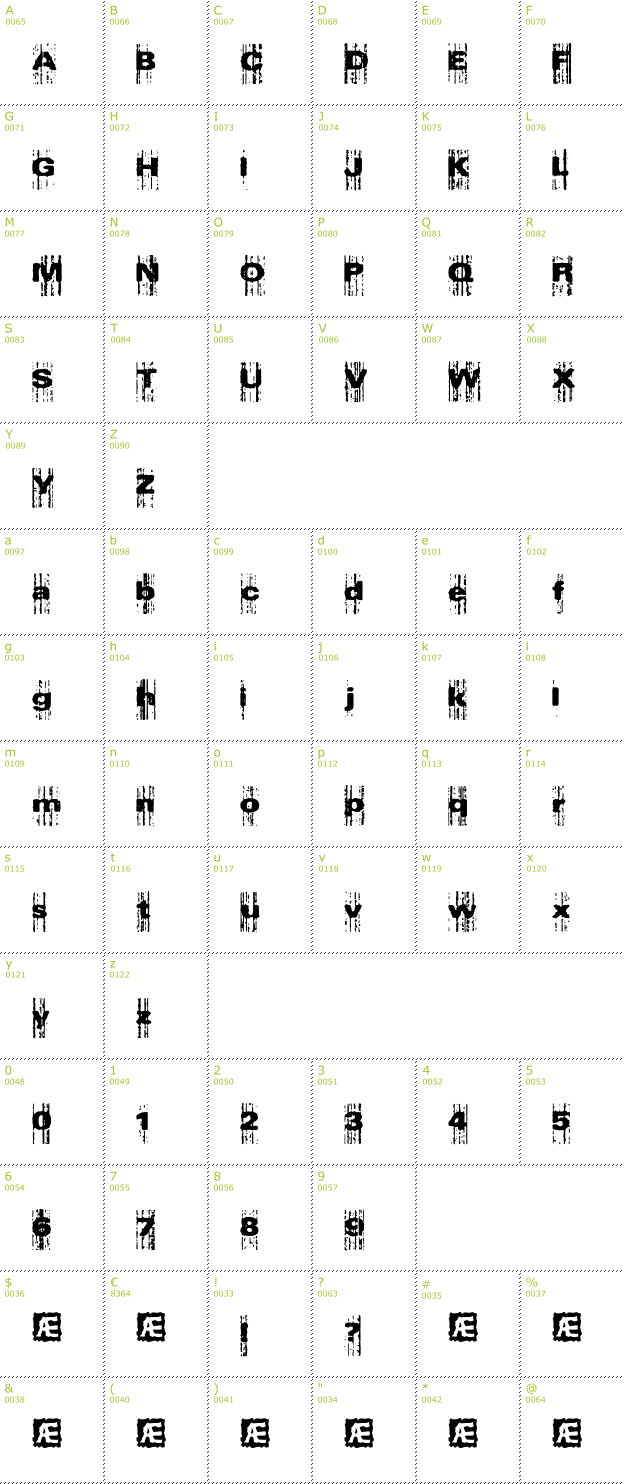 Character Mini-Map: xerox Malfunction font