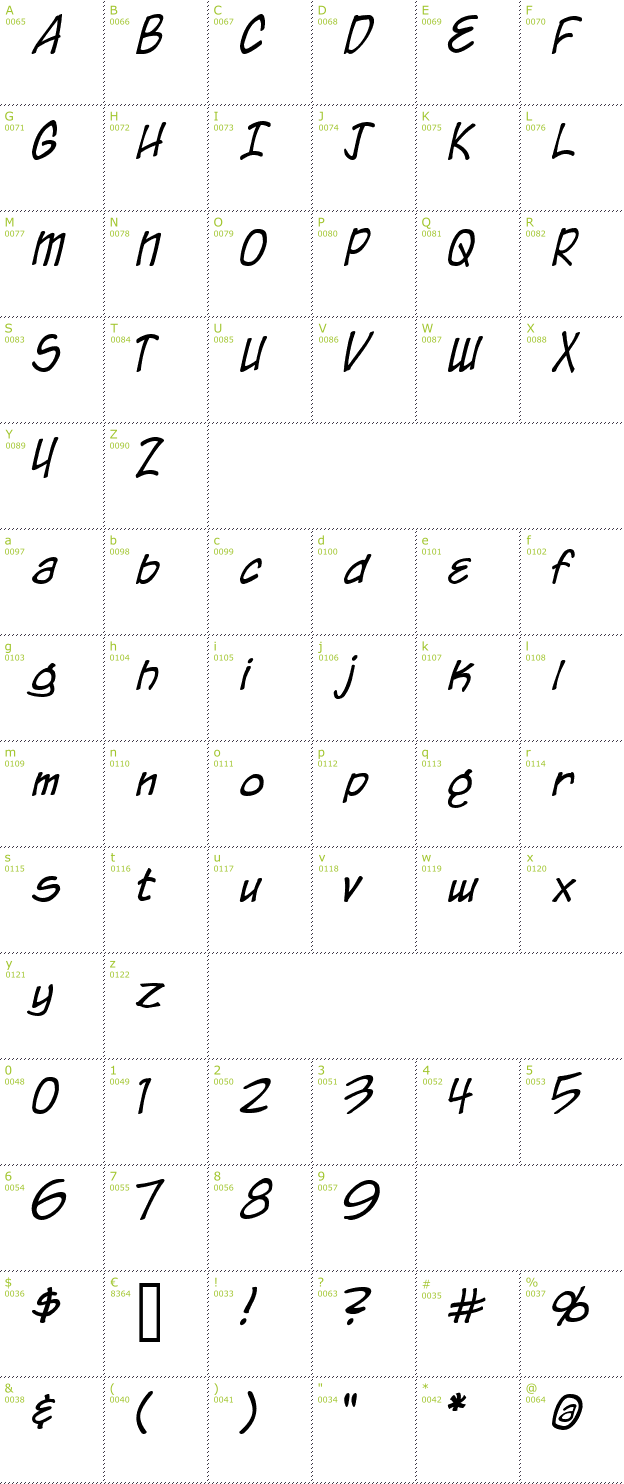 Character Mini-Map: Chronicles of a Hero font