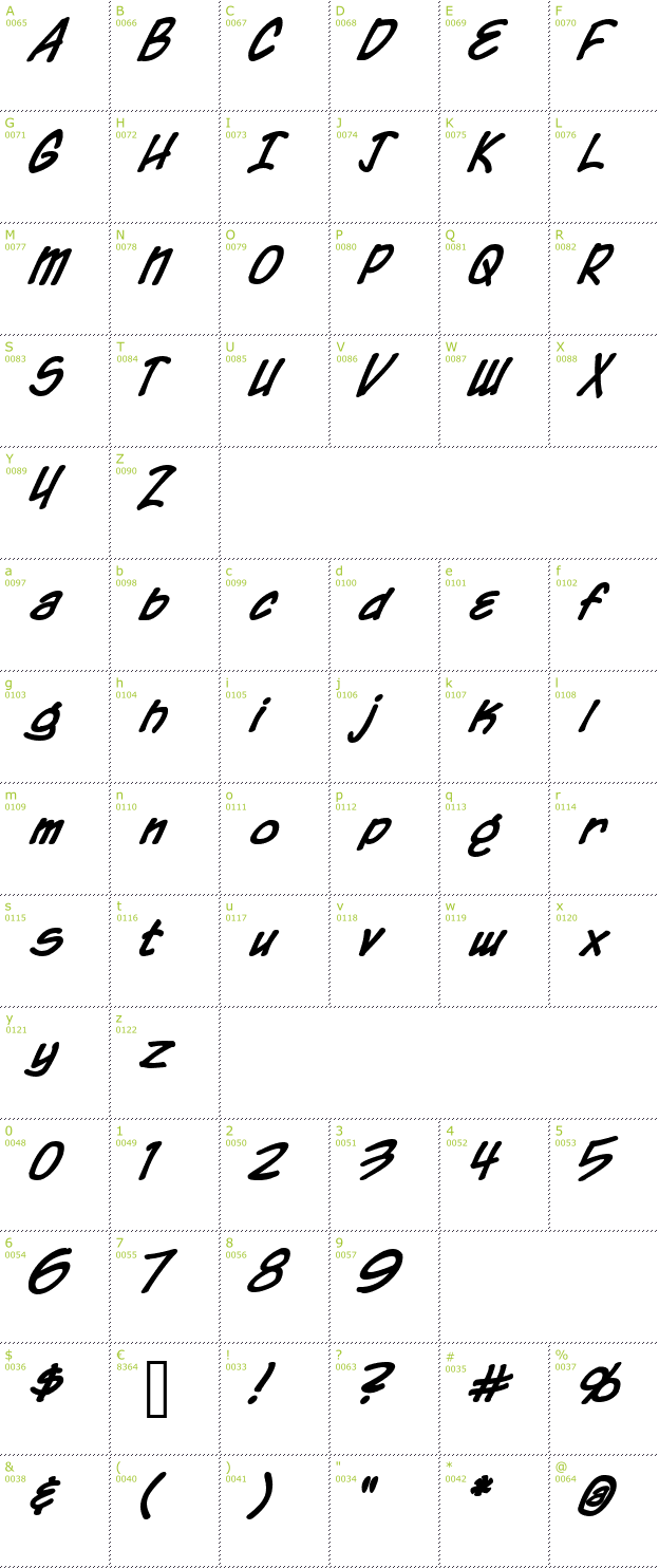 Character Mini-Map: Chronicles of a Hero Bold font