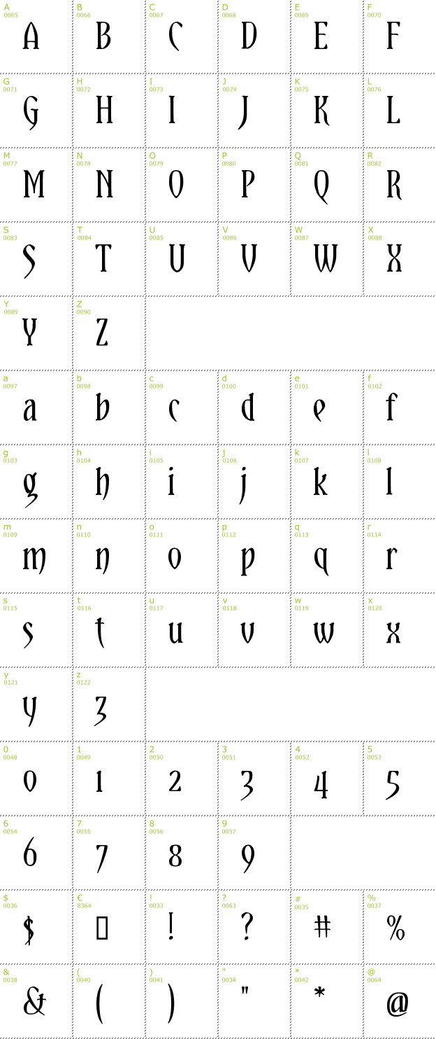 Character Mini-Map: Yataghan font