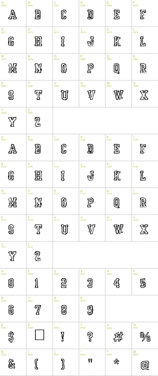 Character Mini-Map: Year Book Mess font