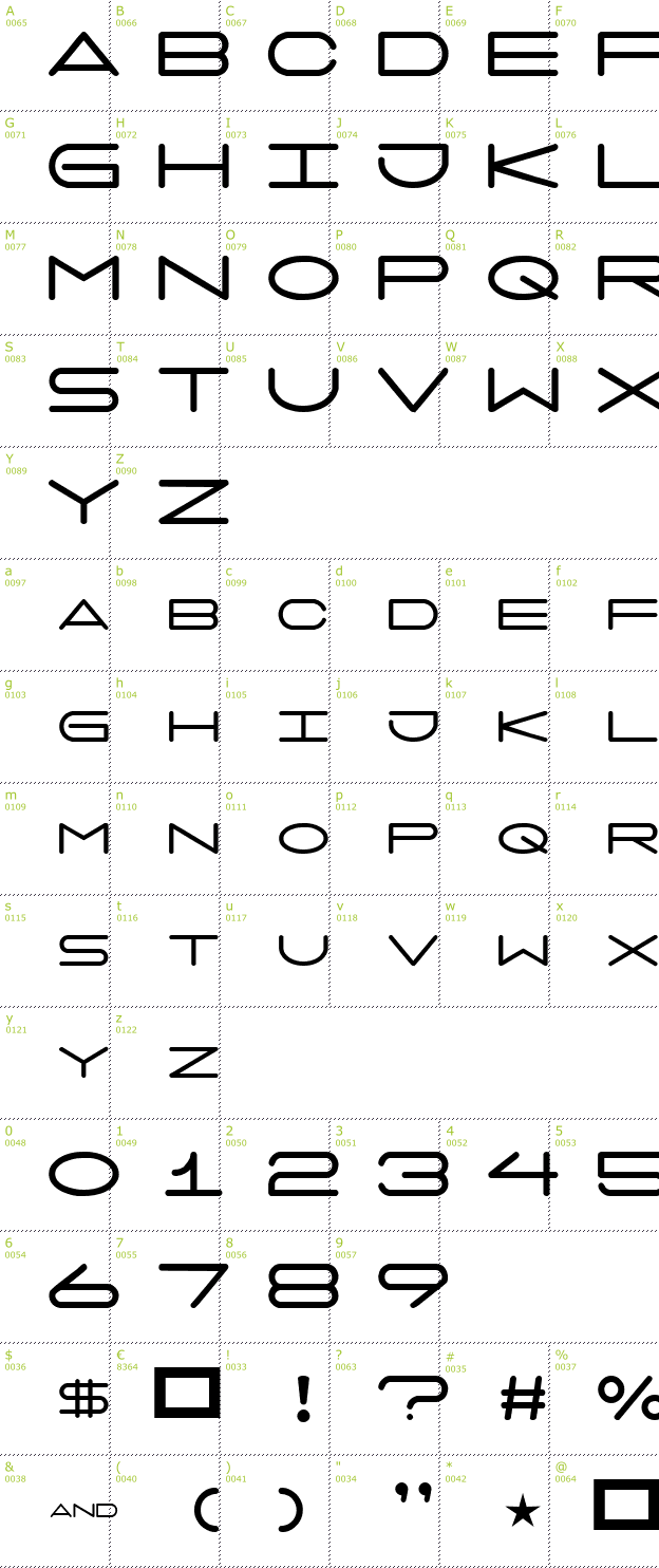 Character Mini-Map: 7 Days font