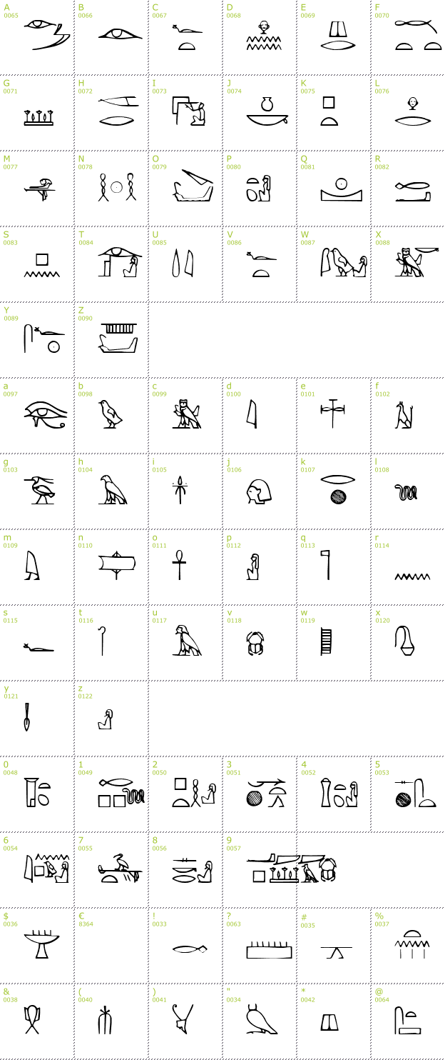 Character Mini-Map: Yiroglyphics font