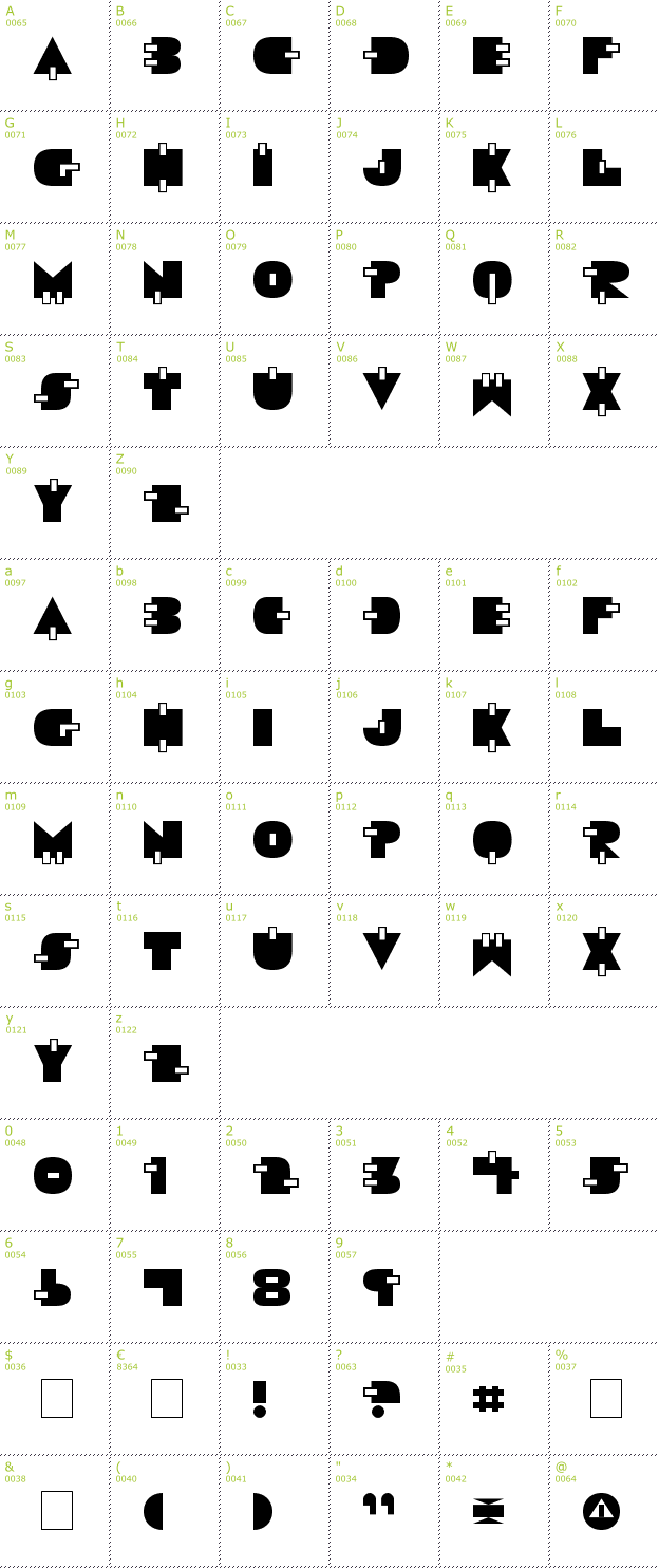 Character Mini-Map: VH 1 font